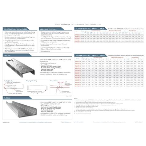 prostud|clark dietrich catalog.